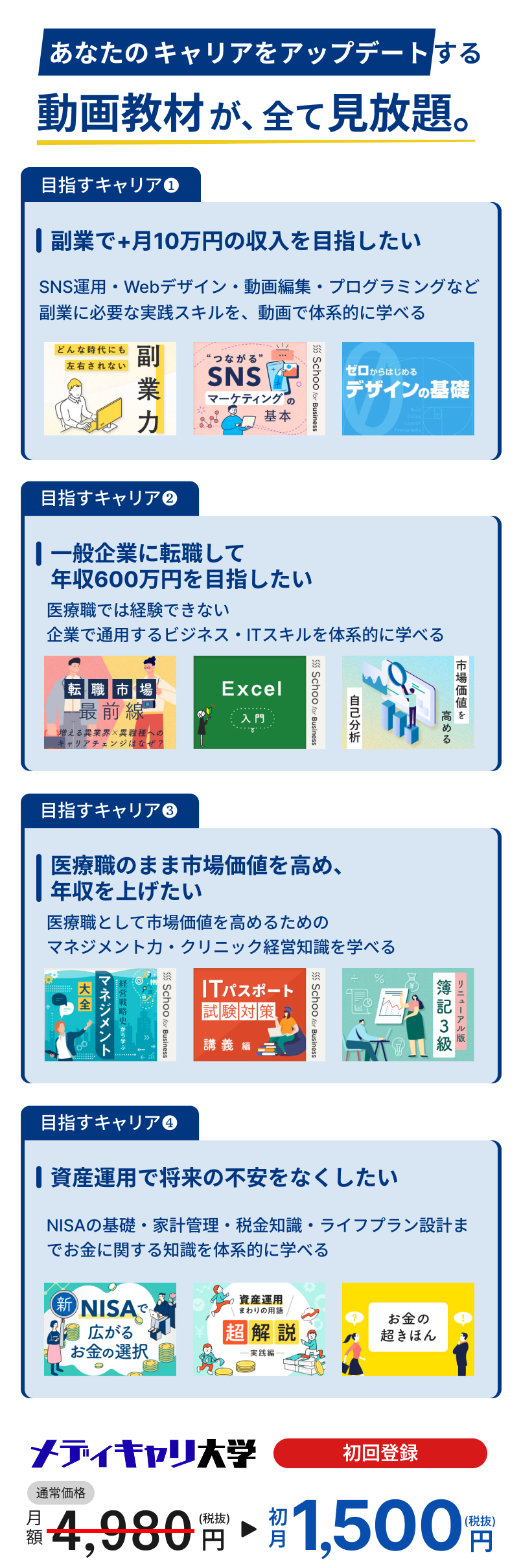 動画教材が、全て見放題。